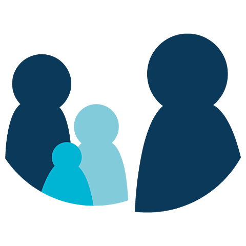 Divorce of my parents