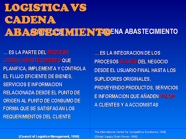 The International Center for Competitive Excellence