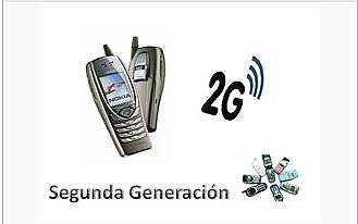Telefonía móvil 2G