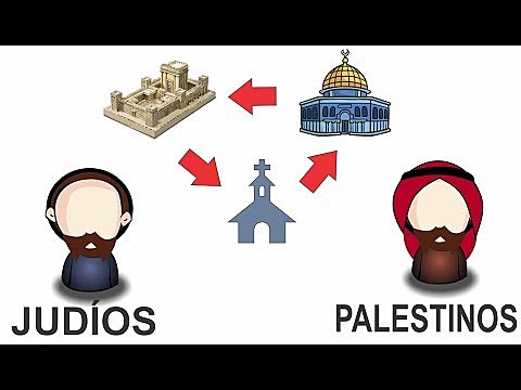 academias judías y palestinas