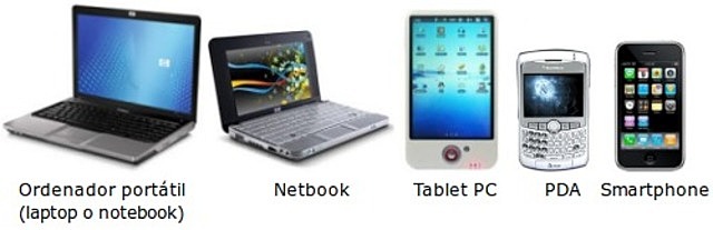 computadores personales