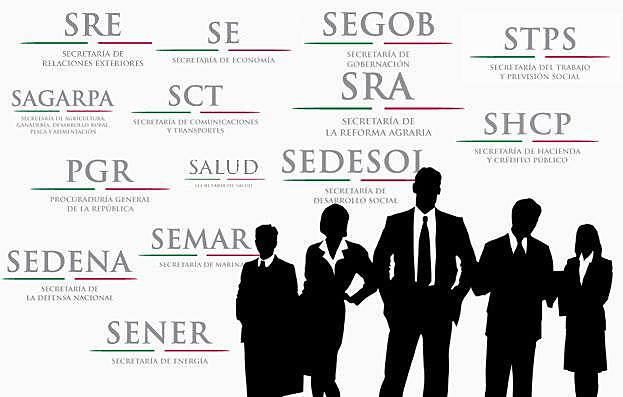 Segunda etapa. Otorgamiento al poder ejecutivo