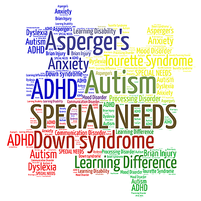 Timeline: History of Special Education