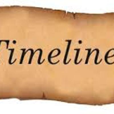 Timeline: Las colonizaciones de la península Ibérica