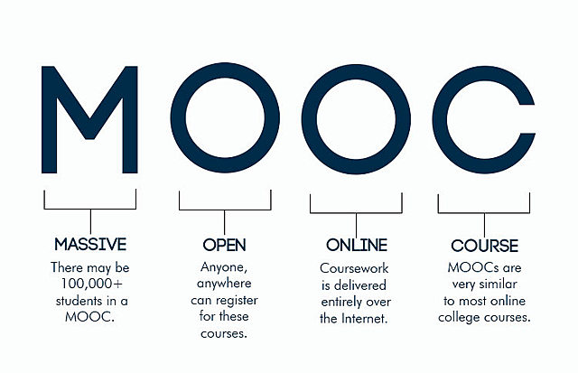 Udacity offers MOOCs