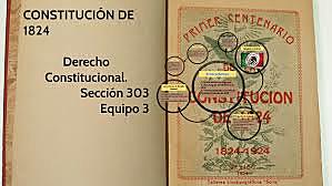 1.	Constitución Federal de los Estados Unidos Mexicanos (octubre 4, 1824)