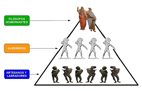 LA NATURALEZA SOCIAL Y POLITCA DEL SER HUMANO.