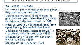 Timeline: Hegemonía Conservadora