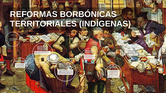 Las Reformas borbónicas