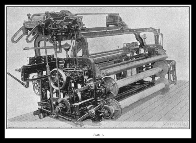 Invention of the Power Loom