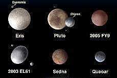 Planeta Enano Eris,Mundo.