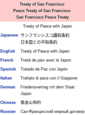 Treaty of Peace with Japan