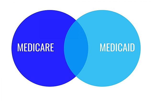 Medicare/Medicaid was made