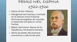 Timeline: Gobierno de Pedro Nel Ospina