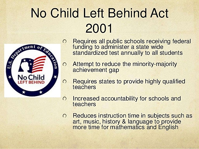 No Child Left Behind