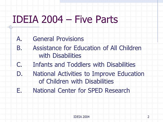 Individuals with Disabilities Education Improvement Act