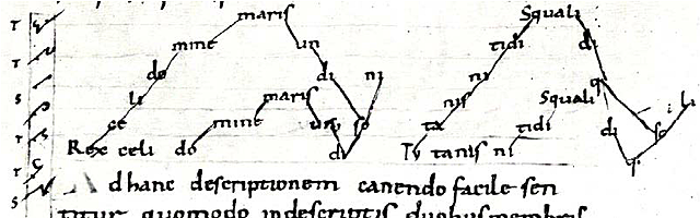 Hucbaldo Música Enchiriadis