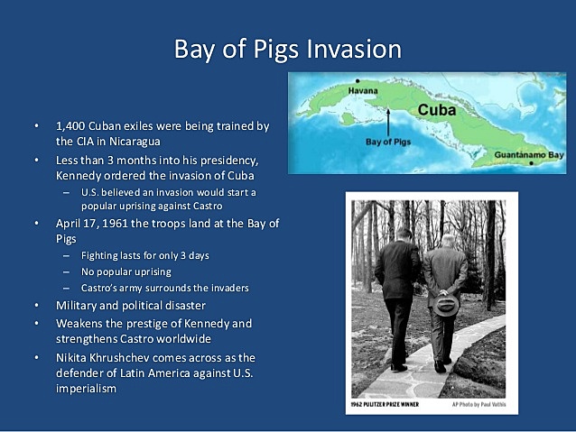 Bay of Pigs Invasion
