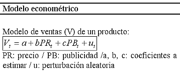 Aceptacion de los modelos econometricos.