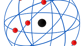 Timeline: Eredu Atomikoak