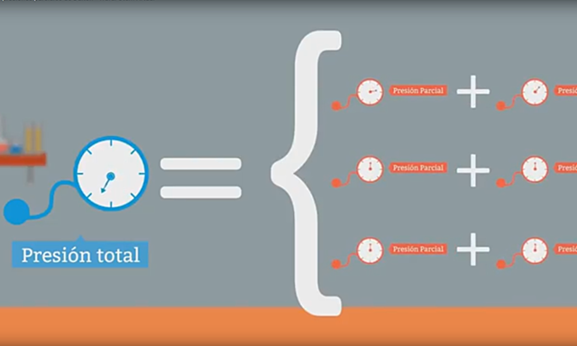 Dalton-en eredu atomikoa