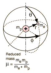 Schrödinger-ren eredu atomikoa