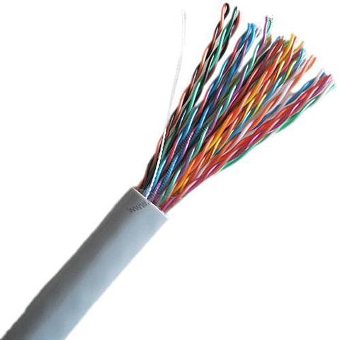 telecommunications cable