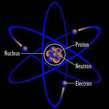 Thomsom - Rutherford
