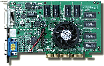 Nvidia GeForce 2 (NV11, NV15, NV16)