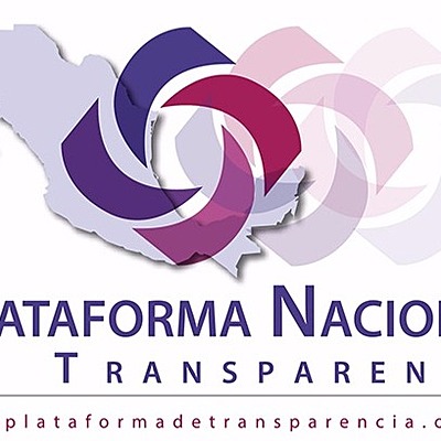 Timeline: Del DAI a LGTAIP Sistema Nacional de Transparencia en México