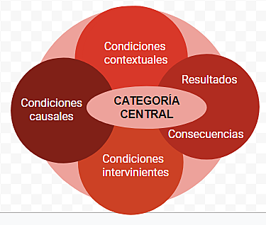 Clase #19 24/04 Codificación abierta