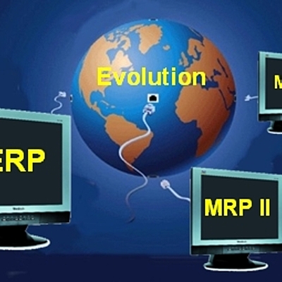 Timeline: Generación, evolución y desarrollo de los Sistemas MRP y ERP