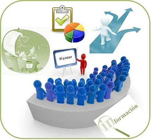 El MRP en la actualidad