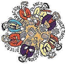 Comisión Nacional de Planeamiento Integral de la Educación