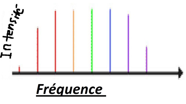 John Hall et Thepdor