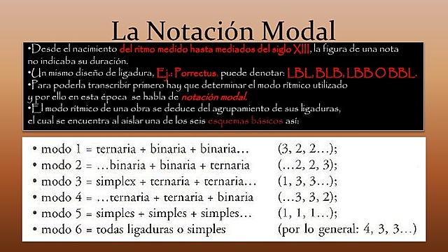 Notación Modal