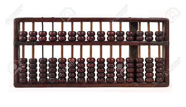 Nacimiento del ábaco chino
