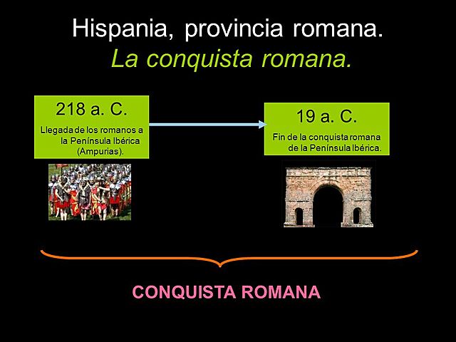 Llegada de los romanos a la península