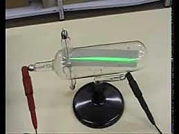 Tubo de Rayos Catódicos