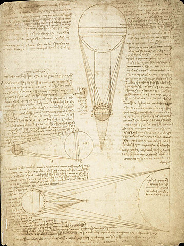 Leonardo étudie l'eau, les fossiles, l'érosion (Codex Leicester) et émet des hypothèses (1508-1510)