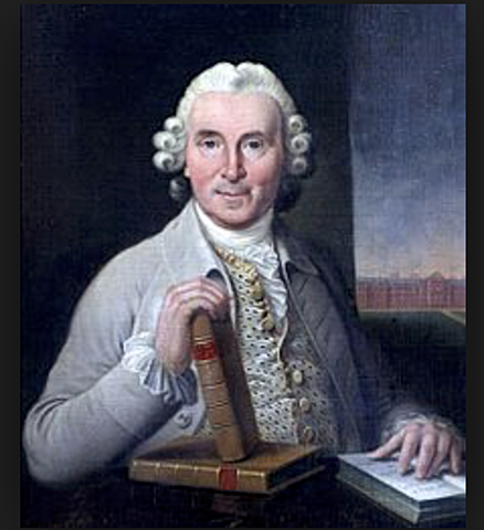 James Lind