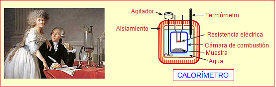 "Padre de la Nutrición y la Química"