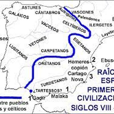 Timeline: Civilizaciones antiguas en España