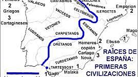 Timeline: Civilizaciones antiguas en España