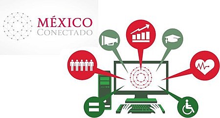 Comisión Intersecretarial de Gobierno Electrónico