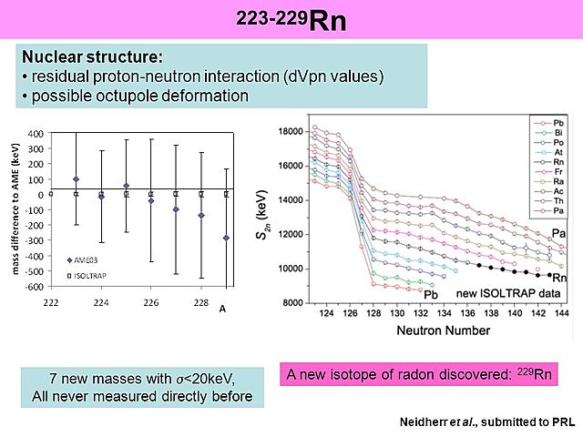 Se identifican nuevos nucleótidos