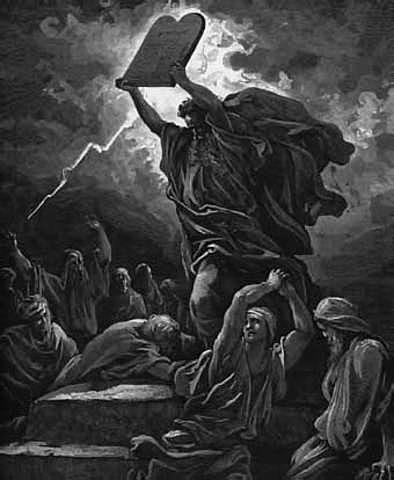 Muerte de Moises Profeta Hebreo