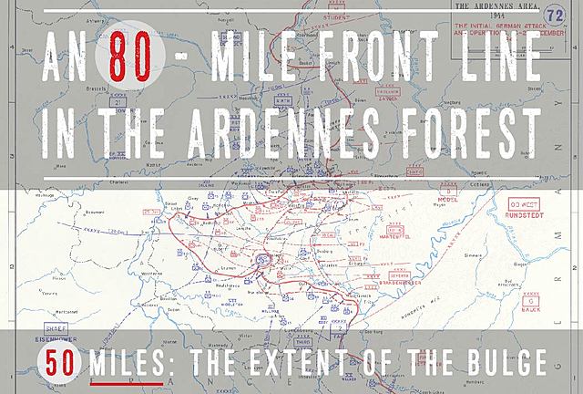 Bulge by the Numbers
