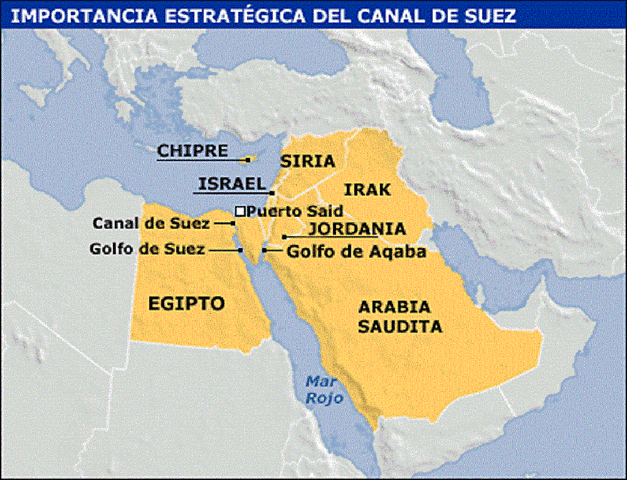 Gran Bretaña se retira de Egipto. Nacionalización del Canal de Suez