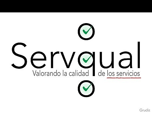 MODELO SERVQUAL